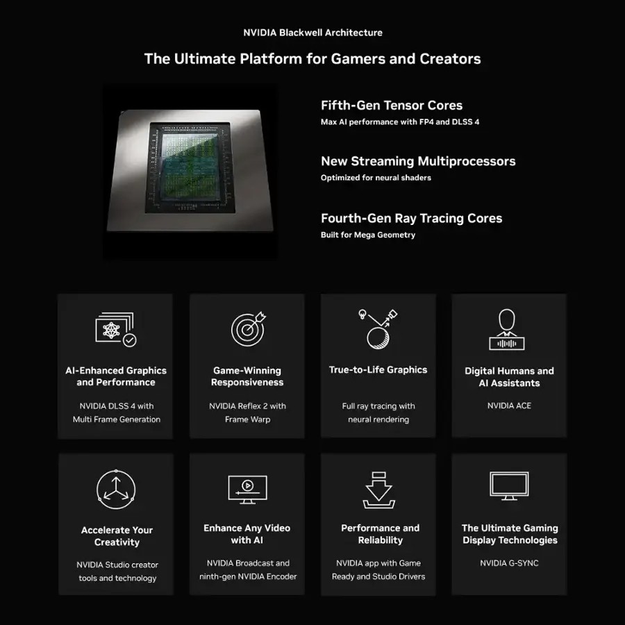 ASUS ROG Strix G16 16″Gaming Laptop Win11Pro Ryzen9 RTX 5070Ti UpTo 64GB RAM 4TB