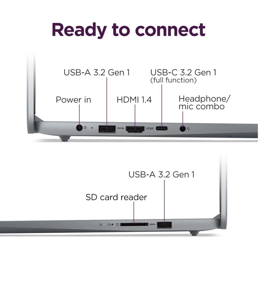Lenovo IdeaPad Slim 3i 15.6″ Intel Processor N100, 4GB RAM, 128 SSD 17874160865!