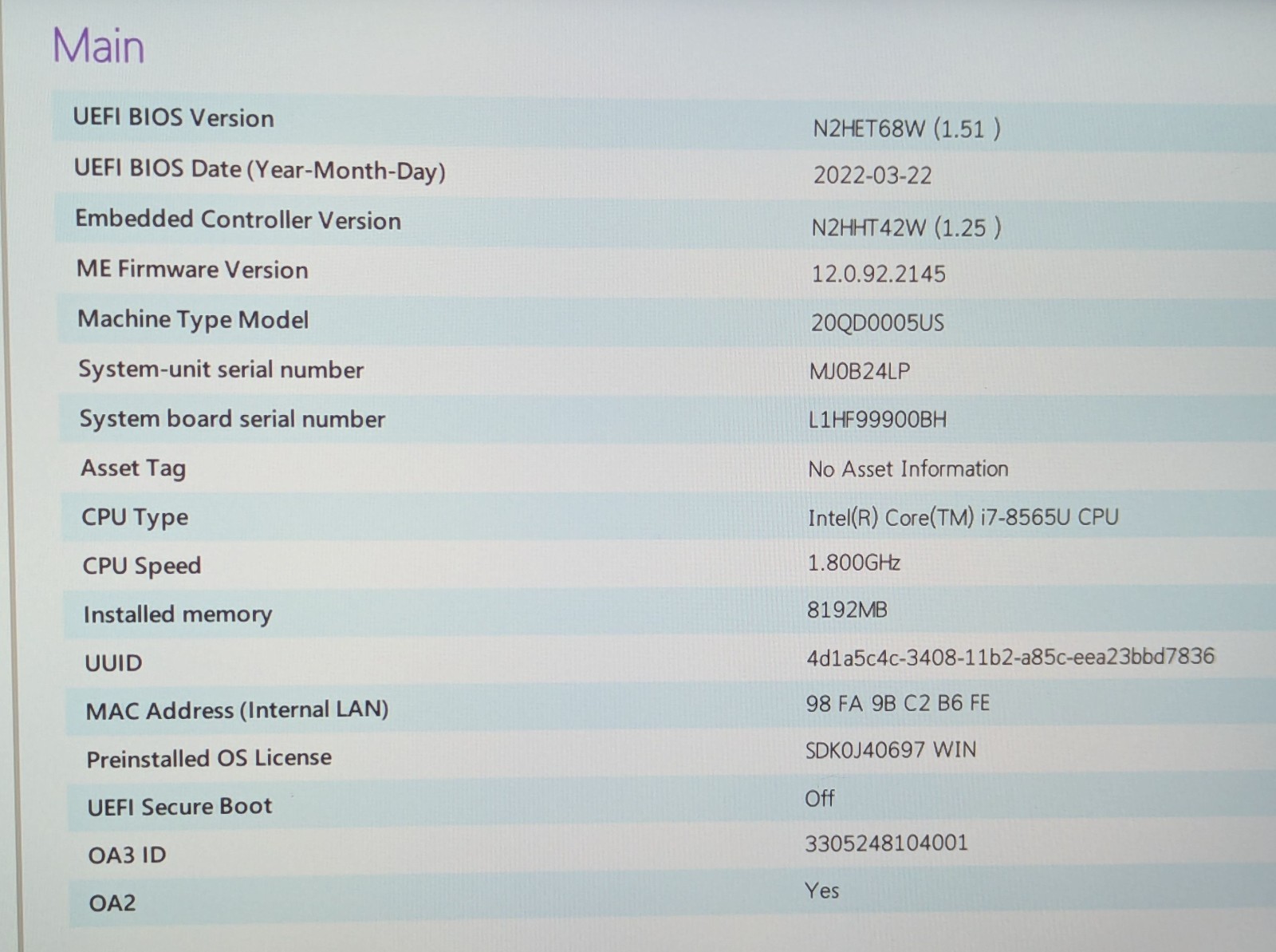 Incomplete Lenovo ThinkPad X1 Carbon 7th Gen 14″ Touch Laptop i7-8565U 8GB RAM