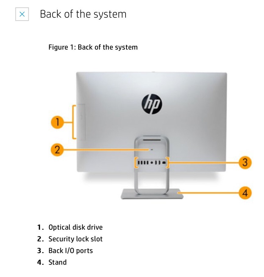 White HP Pavilion 27in All-in-One Barely Used