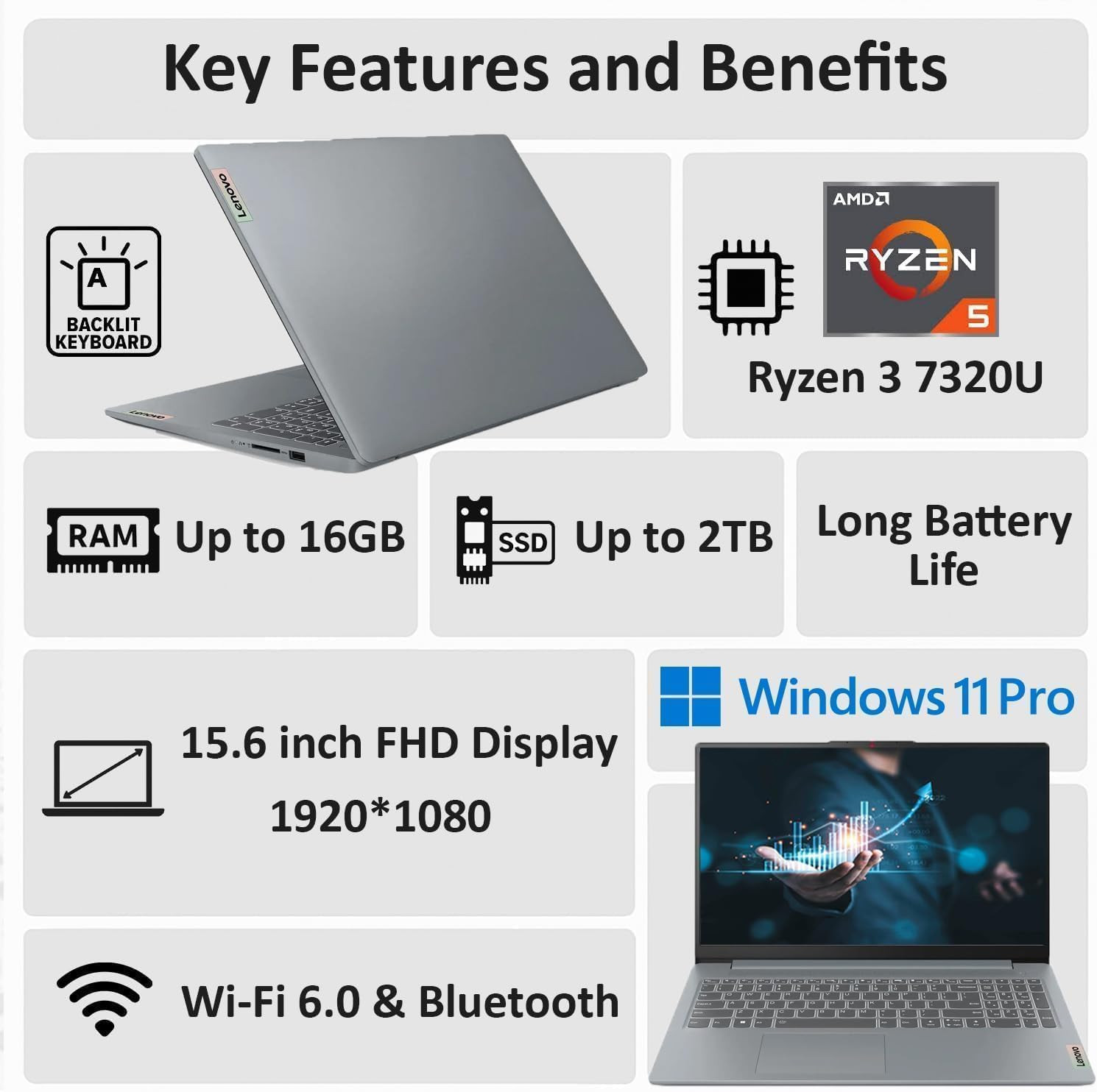 2026 New V15 Laptop for Student & Business, Powerful AMD Ryzen 3 7320U (Beat I7-