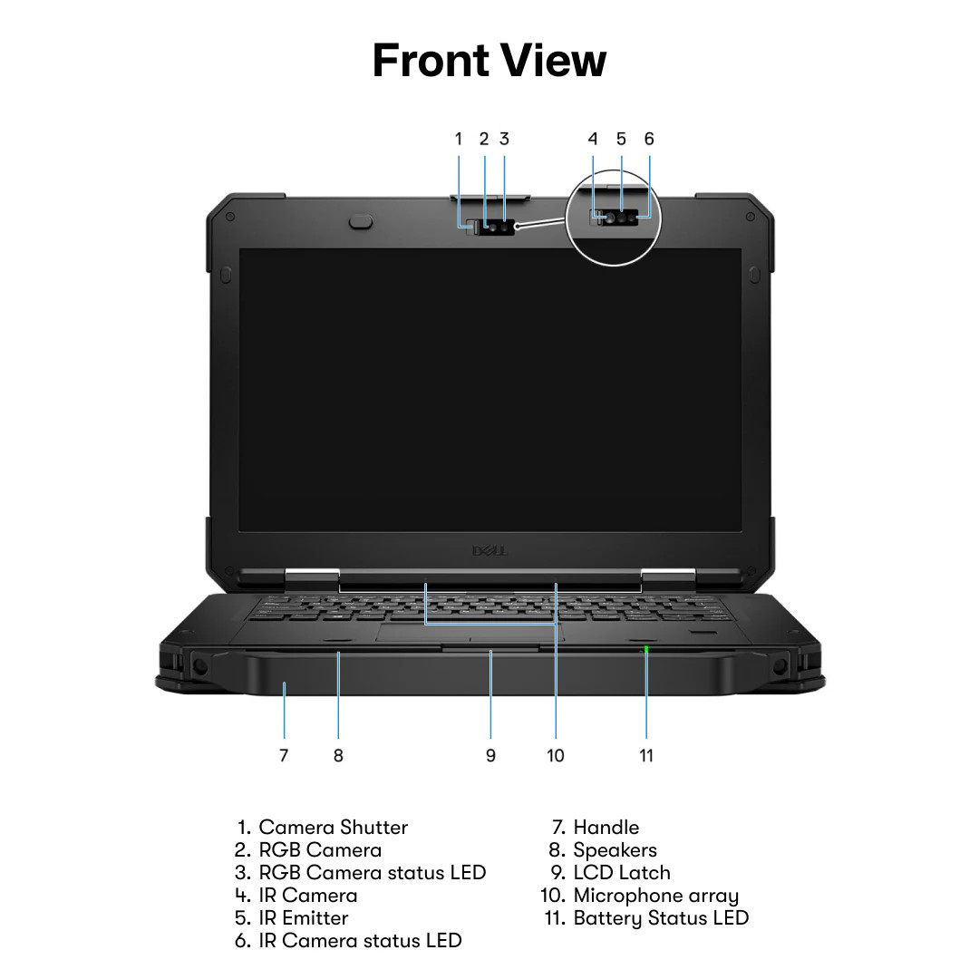 Dell 5420 Rugged 14” FHD, Touch, Sunlight Readable, Core i5-8350U, Wind 11 Pro