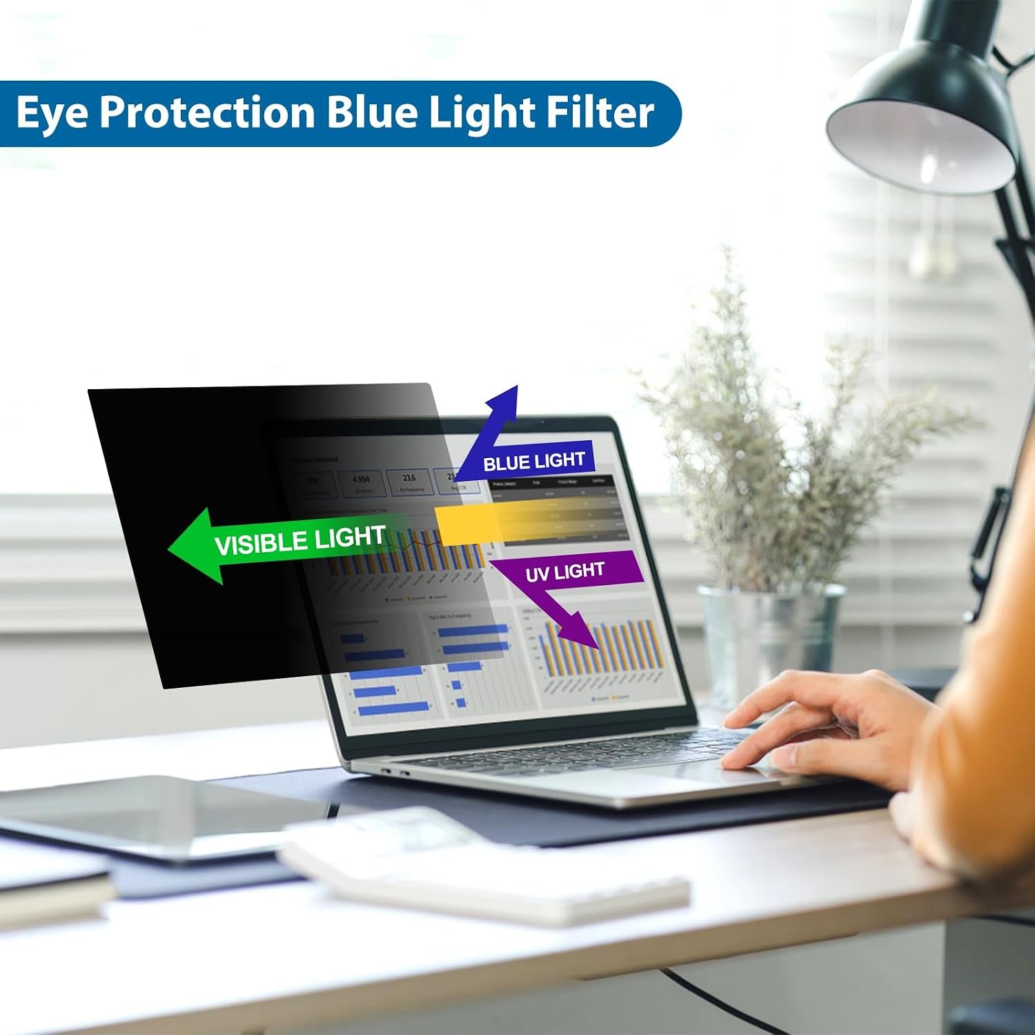 Screen Protector for 14 Inch Laptop – Privacy, Anti-Glare, Scratch Resistant
