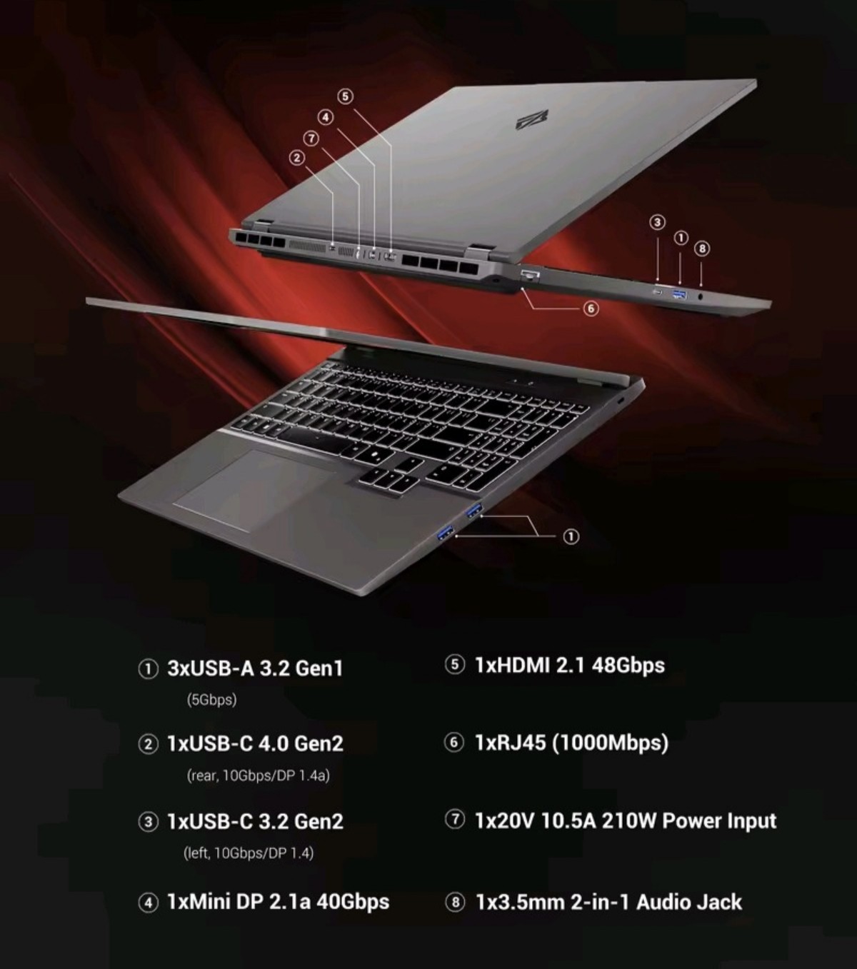 FIREBAT Huan 16 Pro Gaming Laptop – AMD Ryzen 7 H255, RTX 5060 8GB, 16GB DDR5…