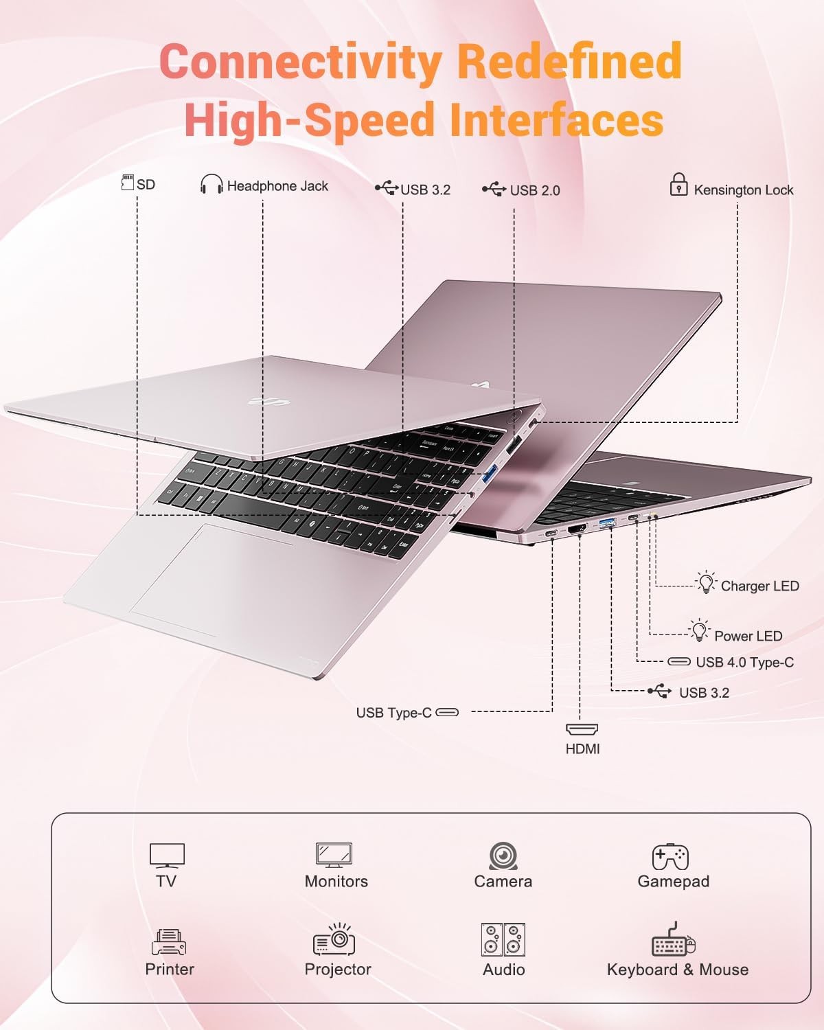 NIMO 15.6″ IPS FHD Gaming Laptop, AMD Ryzen 7 8745HS 16GB DDR5 RAM 512GB SSD
