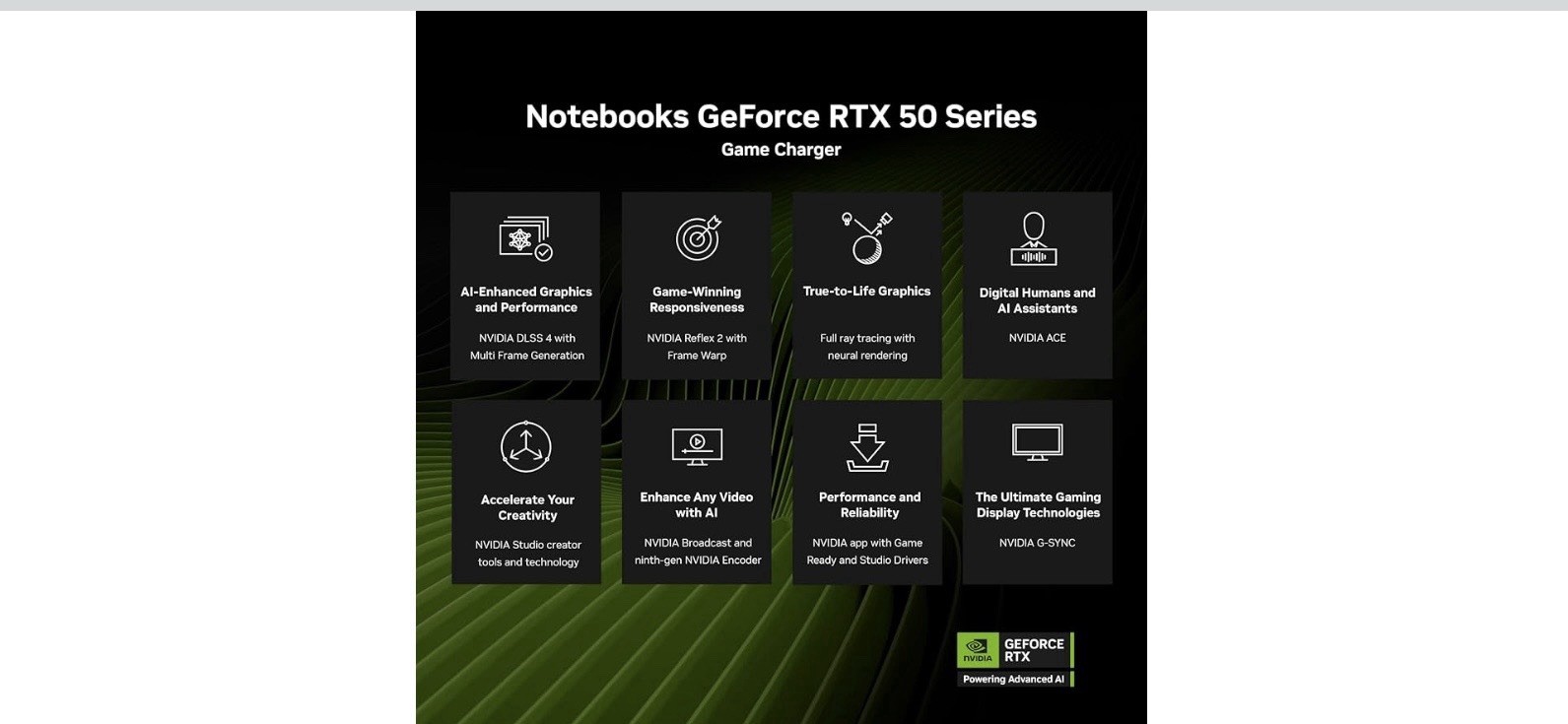 Gigabyte Aero X16 165Hz 2560×1600 WQXGA NVIDIA GeForce RTX 5070 1TB 32GB
