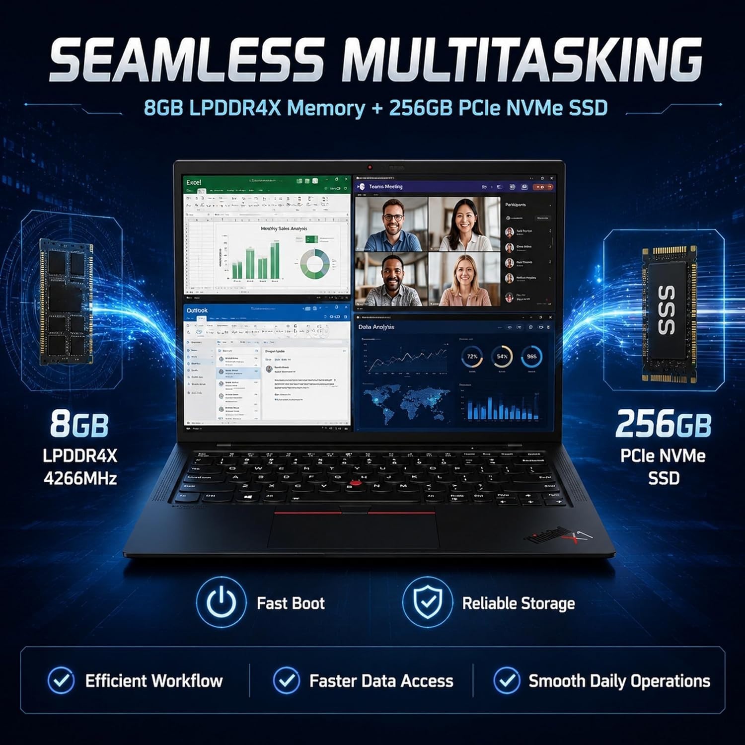 Lenovo ThinkPad X1 Carbon Gen 9 14″ Ultrabook, Intel Core i5, 8GB RAM 256GB SSD