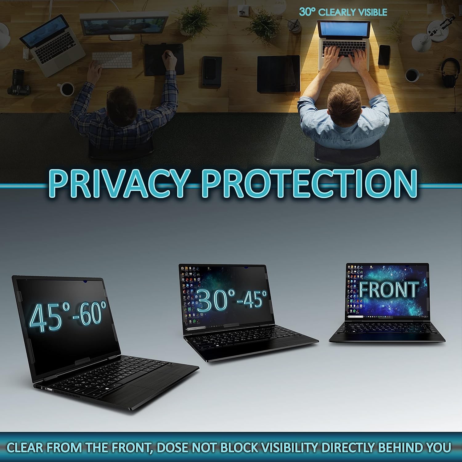 Screen Protector for 14 Inches Laptop – Privacy, Anti Glare, Anti Blue Light