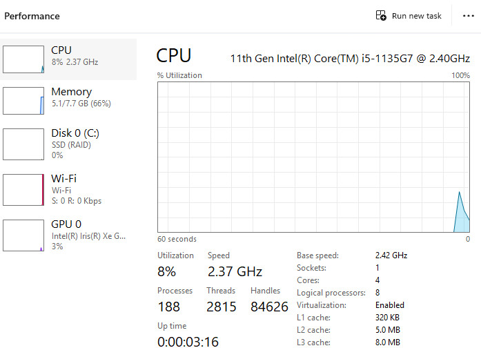 *AS IS-READ*HP 15t-dw300 15.6″ Intel Core i5-1135G7 @2.40GHz/8GB/256GB SSD/W11H