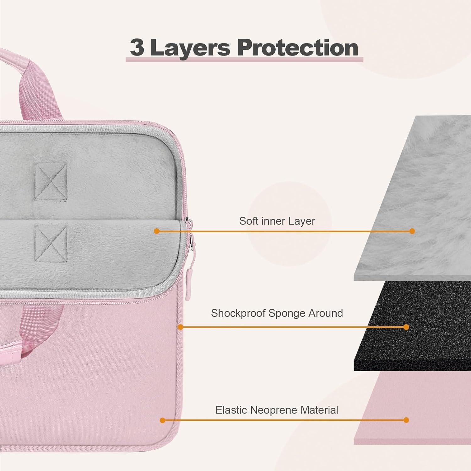Laptop Case 13.3 inch for MacBook Neo 13/Air 13 13.6/Pro 13/Pro 14, Pink