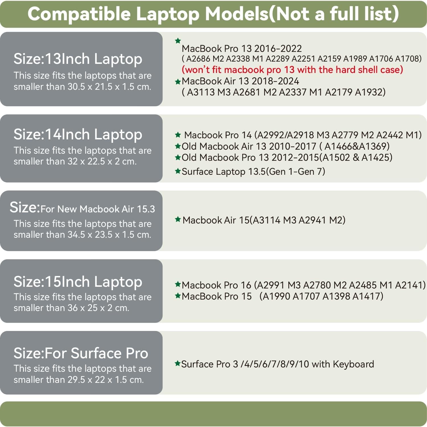 15 Inch Laptop Sleeve in White for MacBook Pro 16 A2991 M3 A2141 Retina 15