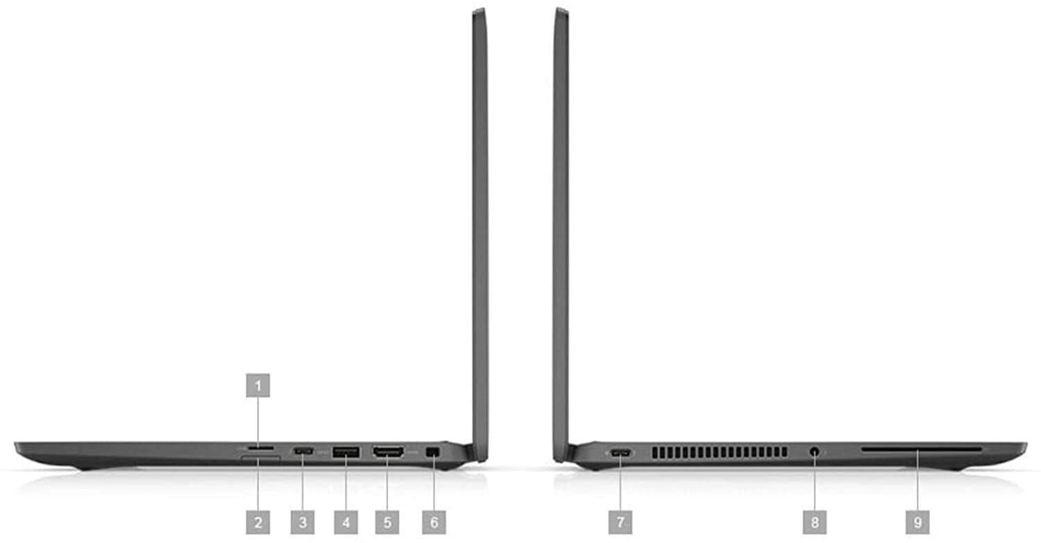 Dell Latitude 7420 14″ FHD Core I5-1145G7 8GB 512GB SSD IR Cam FPReader Win11Pro