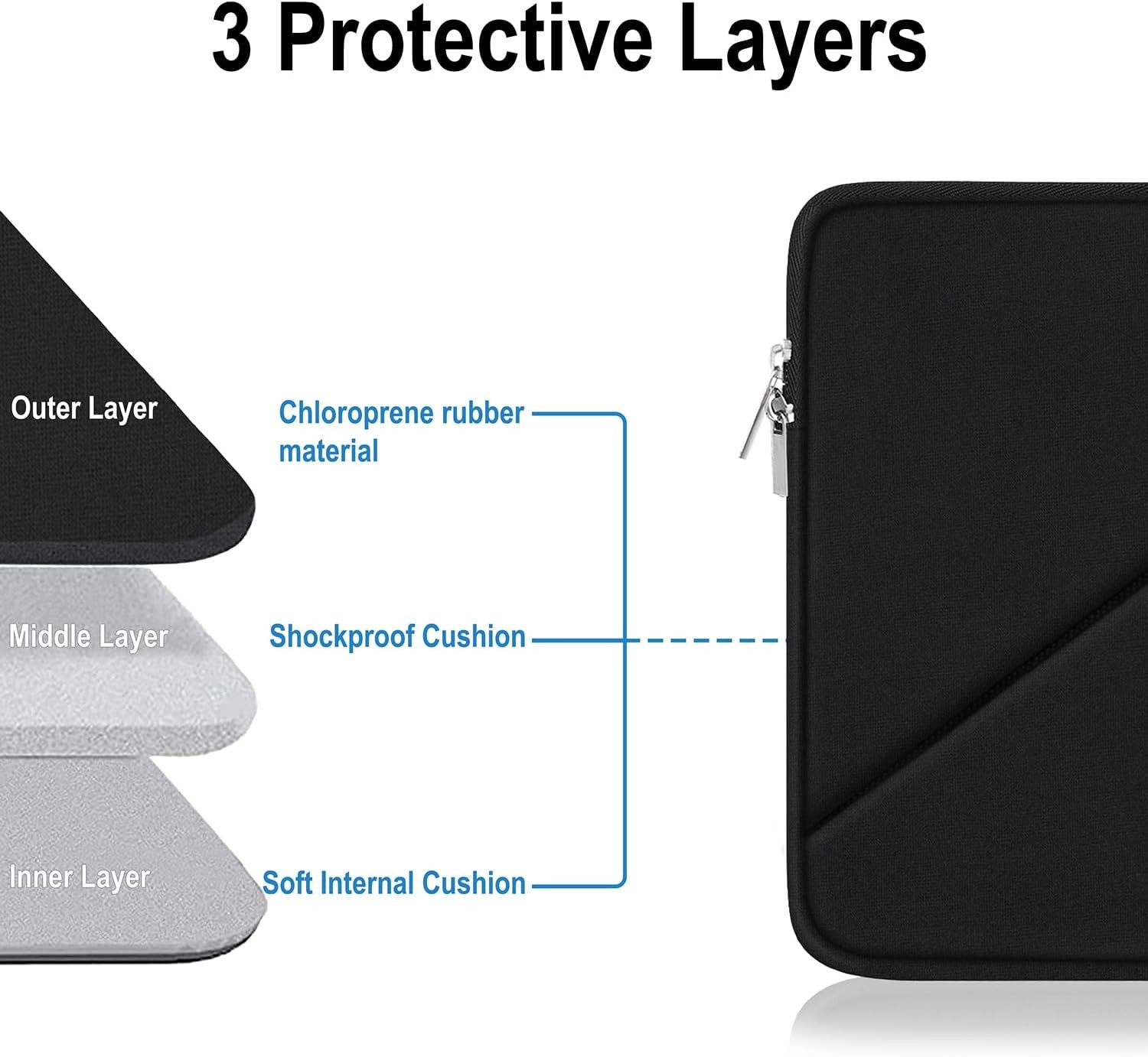 15.6 Inch Shockproof Laptop Sleeve for Apple Notebooks and Other Compatible Lapt