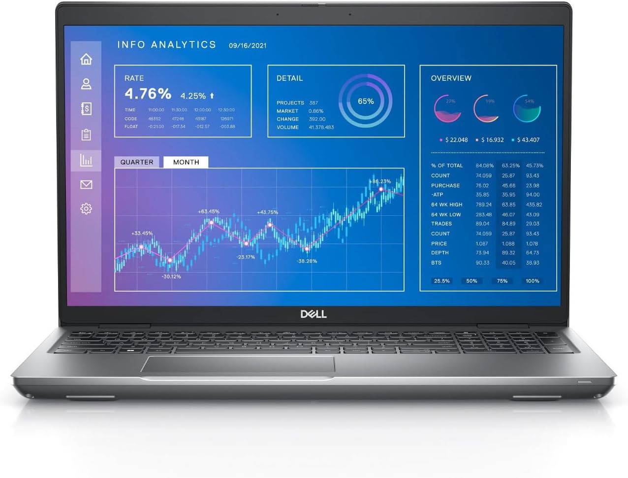 Dell Precision 3571 15″ Worksation i7 2.4Ghz 32GB RAM 512GB SSD NO CAM Grade C