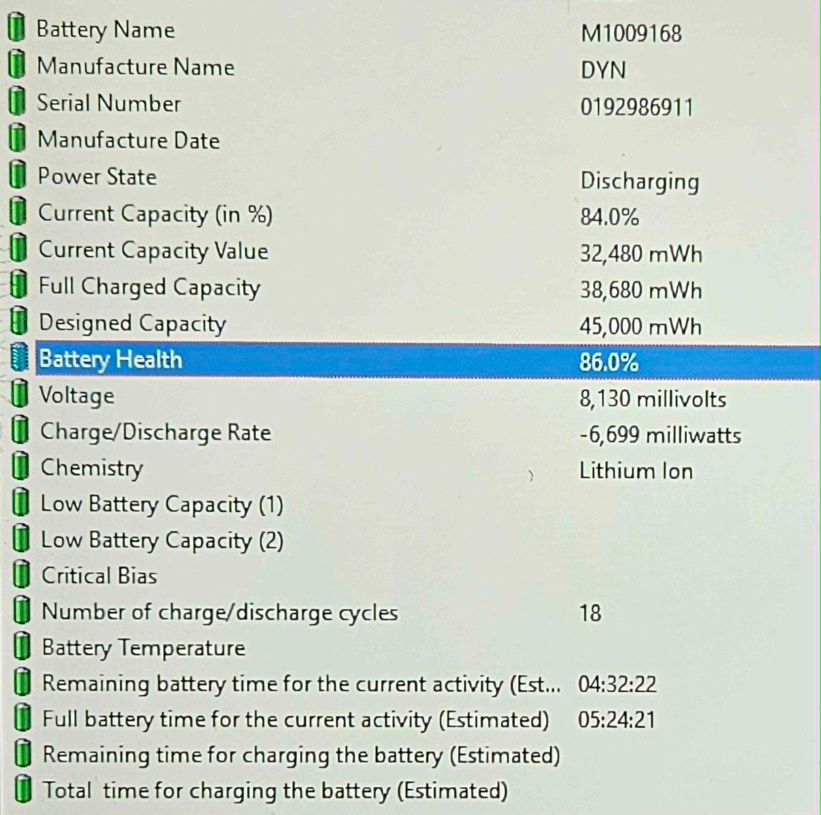 Microsoft Surface Pro 6 1796 Core i5-8250U 1.70GHz 8GB 256GB Tablet Only #207