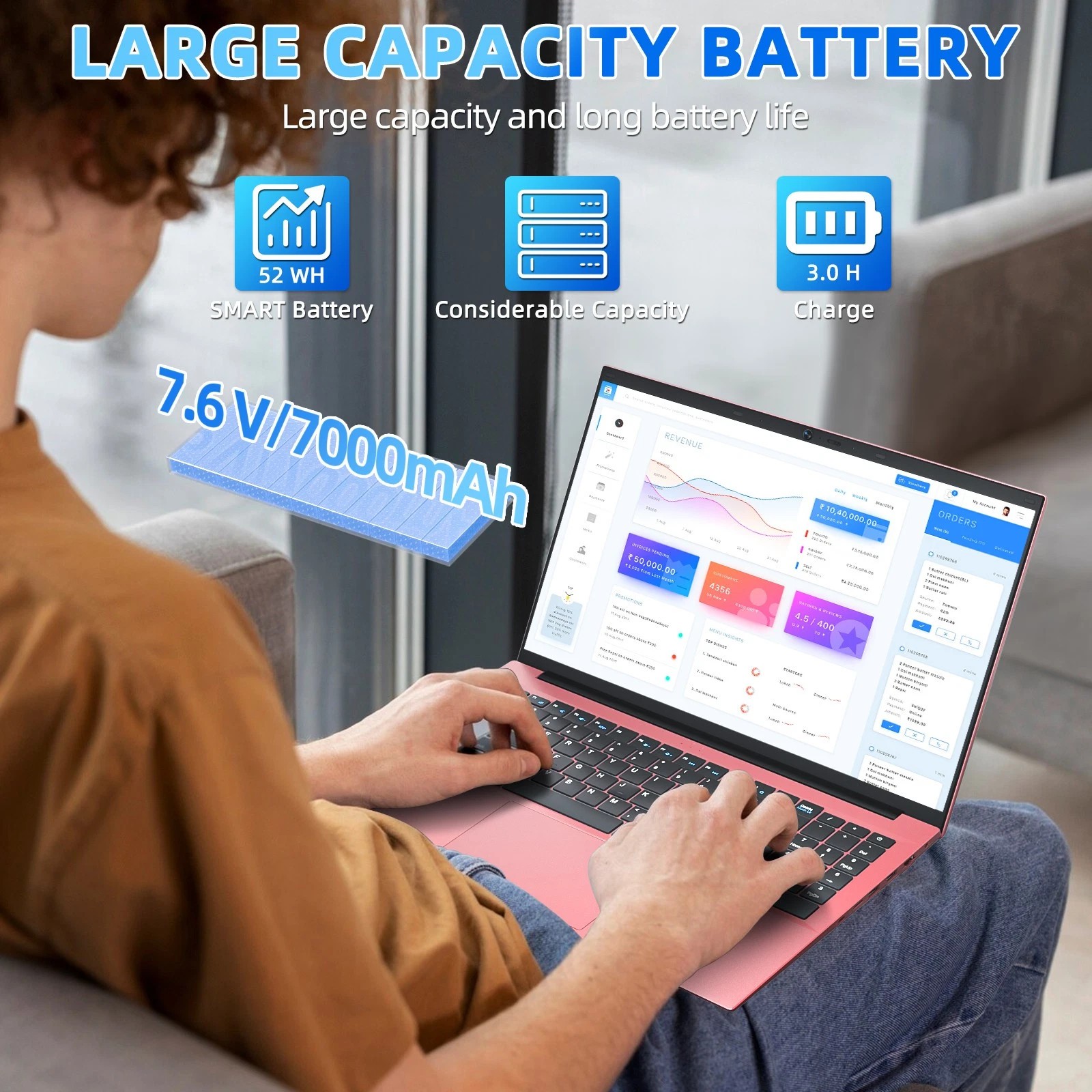 2026 SGIN 15.6″ Windows 11 Laptop, Intel Celeron N5095 4GB RAM 128GB SSD,Pink