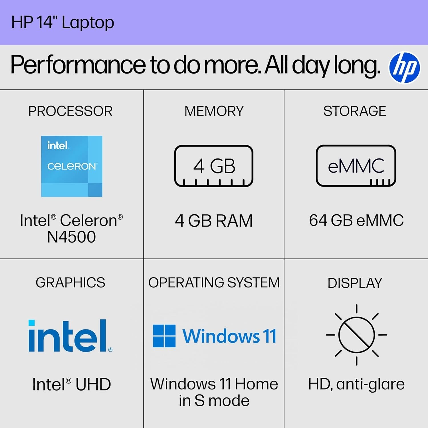 HP 14 inch Notebook Laptop Intel Celeron N4500 4GB RAM 64GB SSD Wi-Fi 6