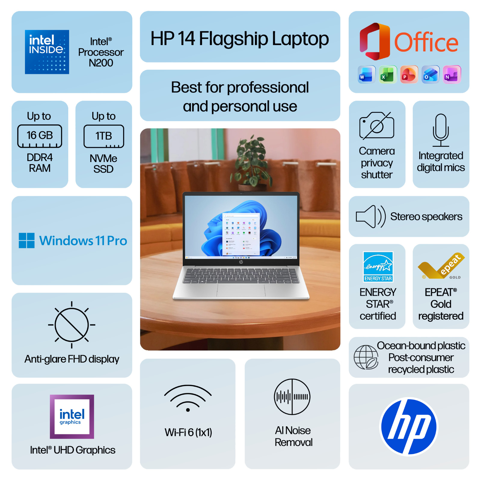 New HP Laptop Computer 14 Intel N200 Upto 16GB RAM & 1TB SSD Office 2024 Backlit