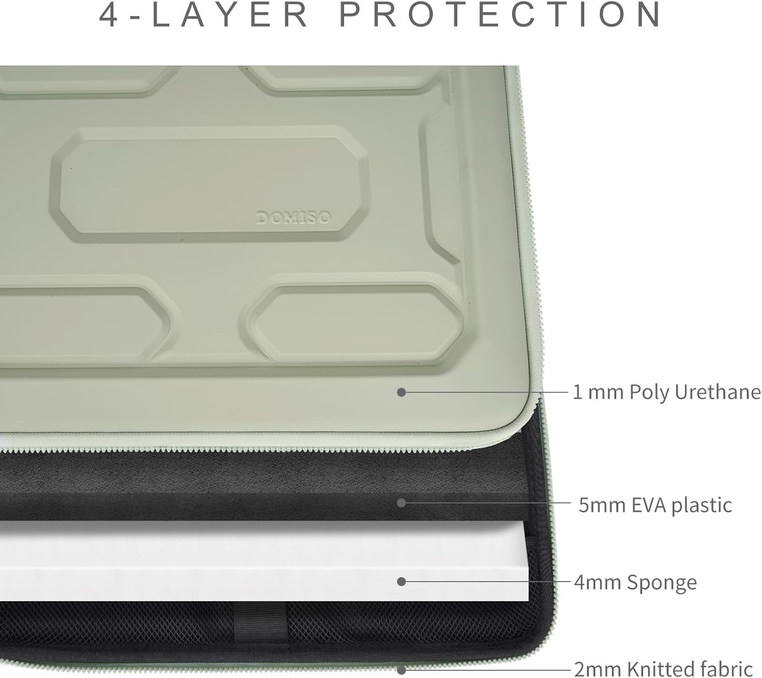 Sleeve for 17-17.3 inch Waterproof Shockproof Hard Shell with Handle & Pocket