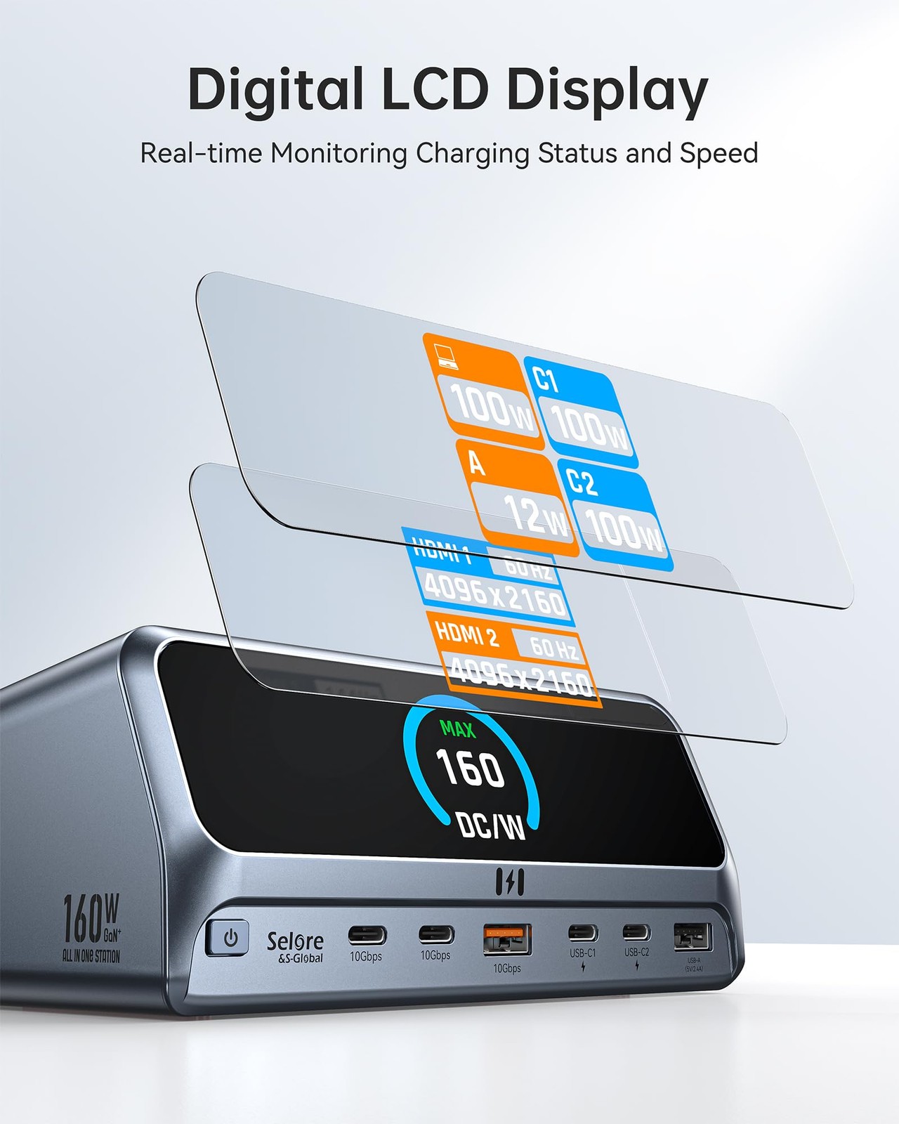 Selore 13-in-1 USB C Docking Station for MacBook Air/Pro 4K Dual HDMI 160W PD