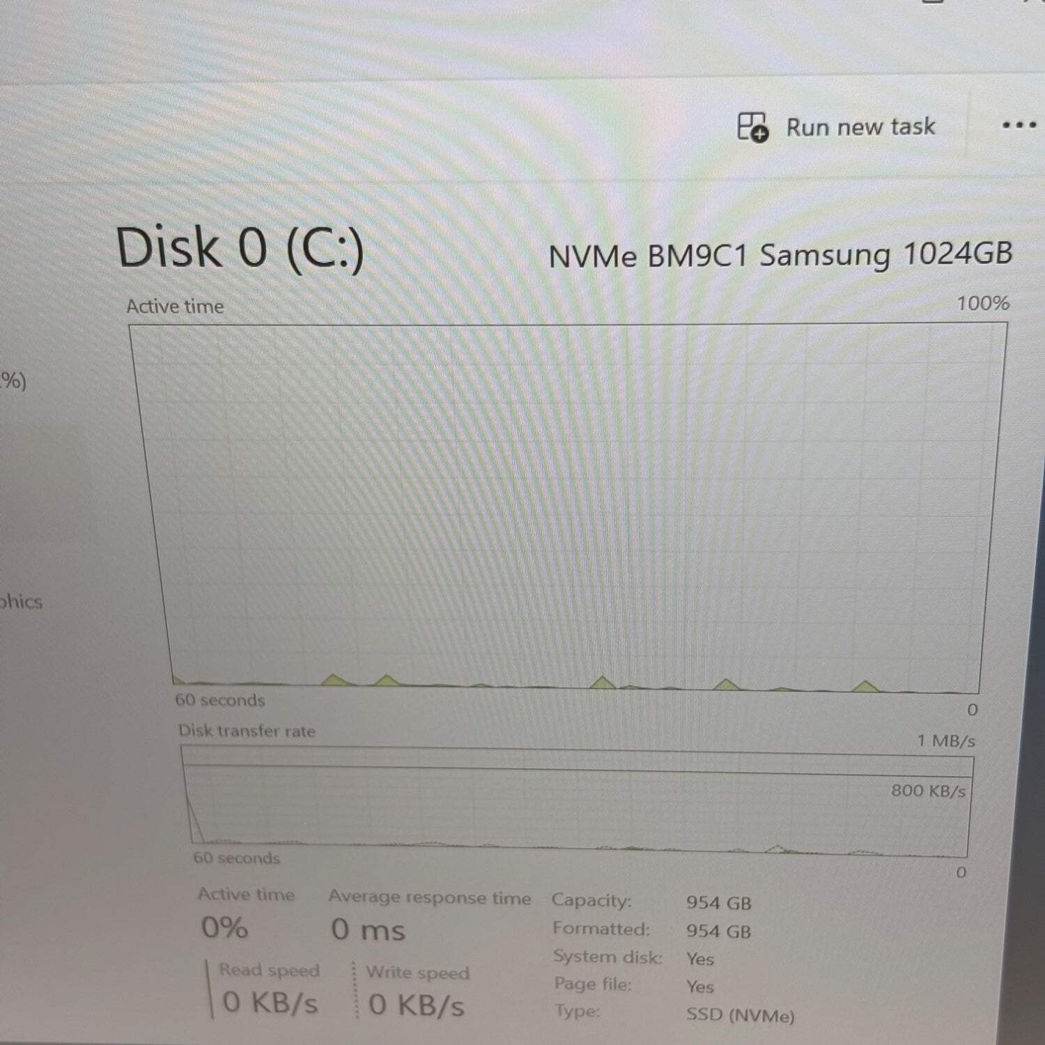 Dell Inspiron 14 7440 2-in-1 14″ Core 7 150U 16GB RAM 1TB SSD