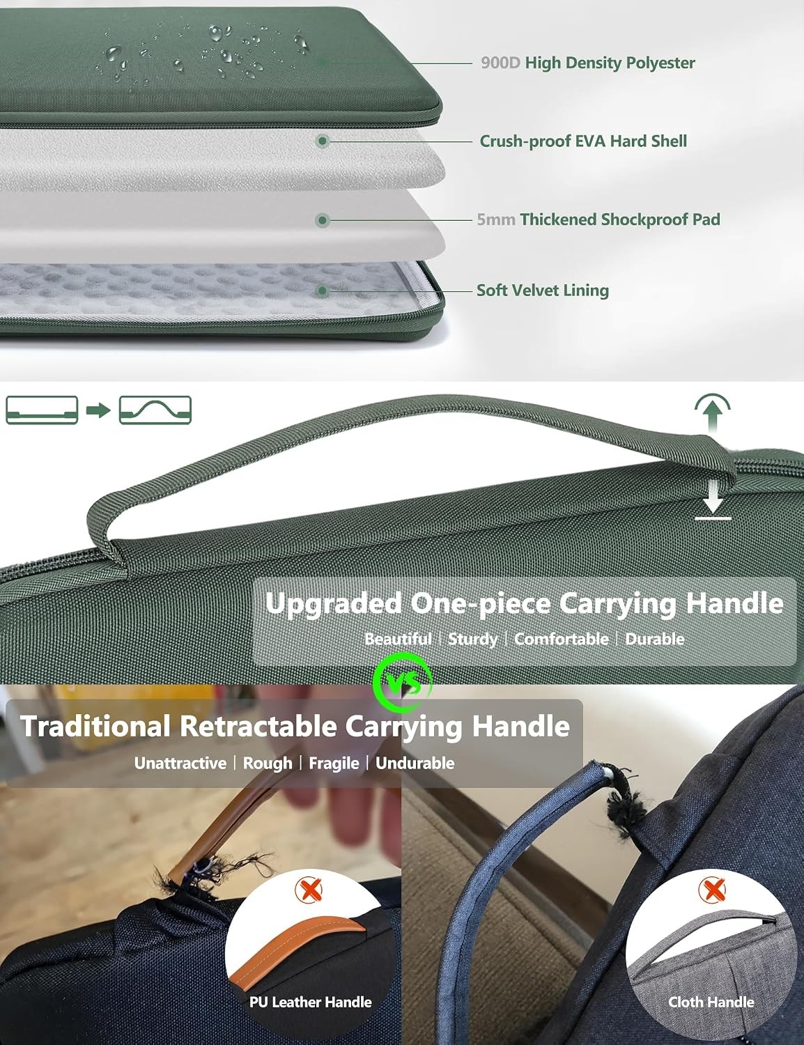 17-17.3 Inch Hard Shell Laptop Sleeve Case for 17″ 17.3″ Razer Blade 17/18, Moss