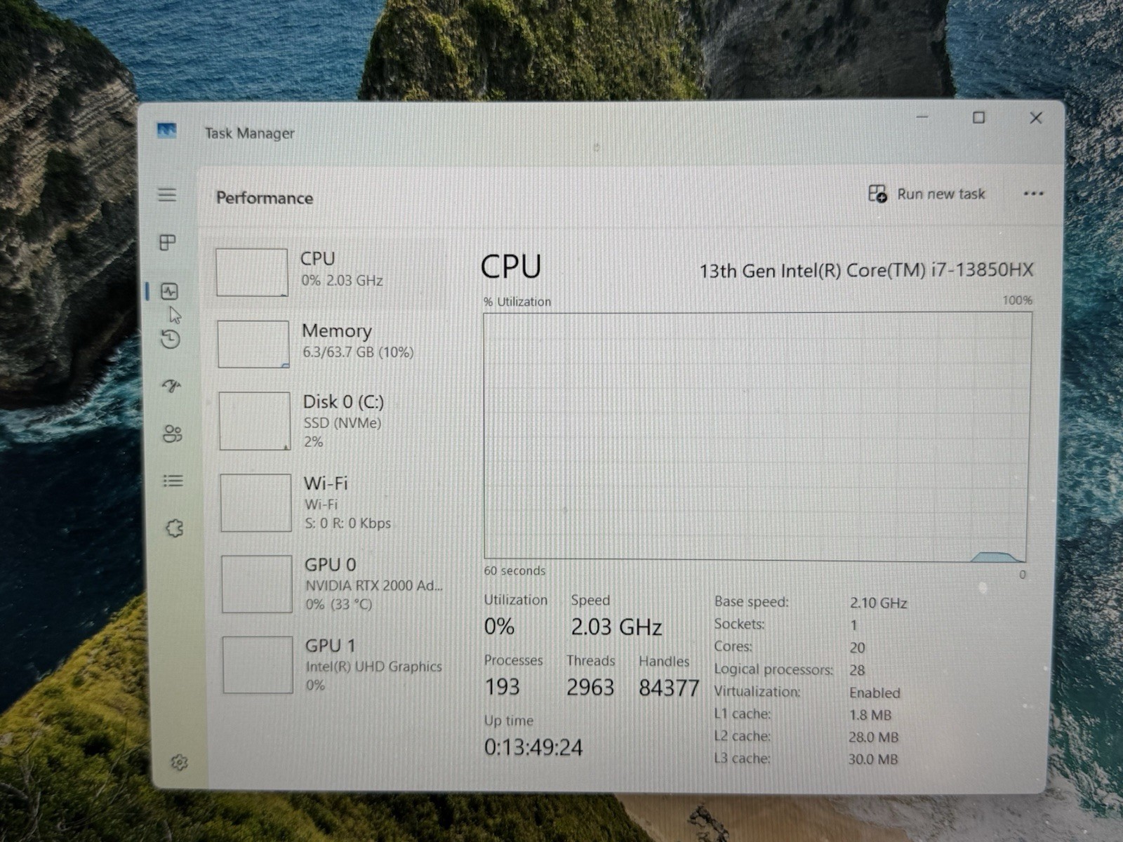 Dell Precision 7680 16″ i7-13850HX 64GB Ram 1TB SSD RTX 2000 Ada