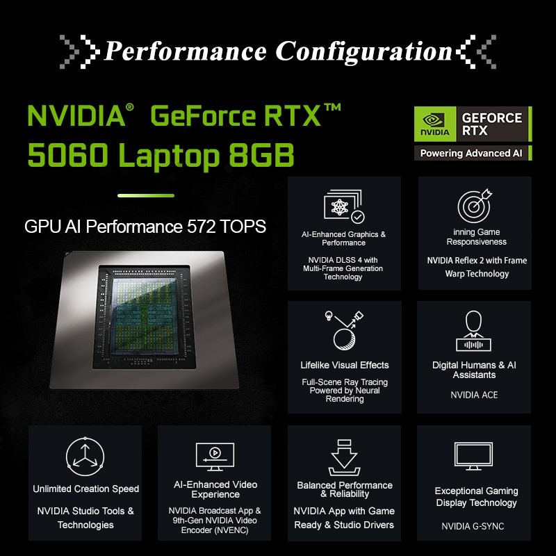 COLORFIRE MEOW R16 Pro Gaming Laptop, AMD Ryzen 7 8745HX, GeForce RTX 5060 GPU