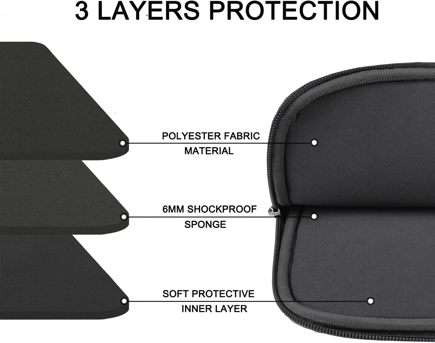 Laptop Sleeve 14 inch, Durable Carrying Bag Shockproof Protective Case Cover for