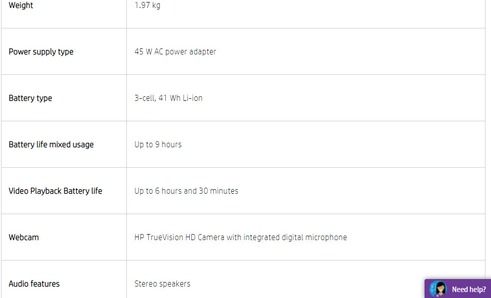 HP laptop15-db0083nr AMD A6-9225 Dual-Core proceesor, 1TB HDD 4GB Ram