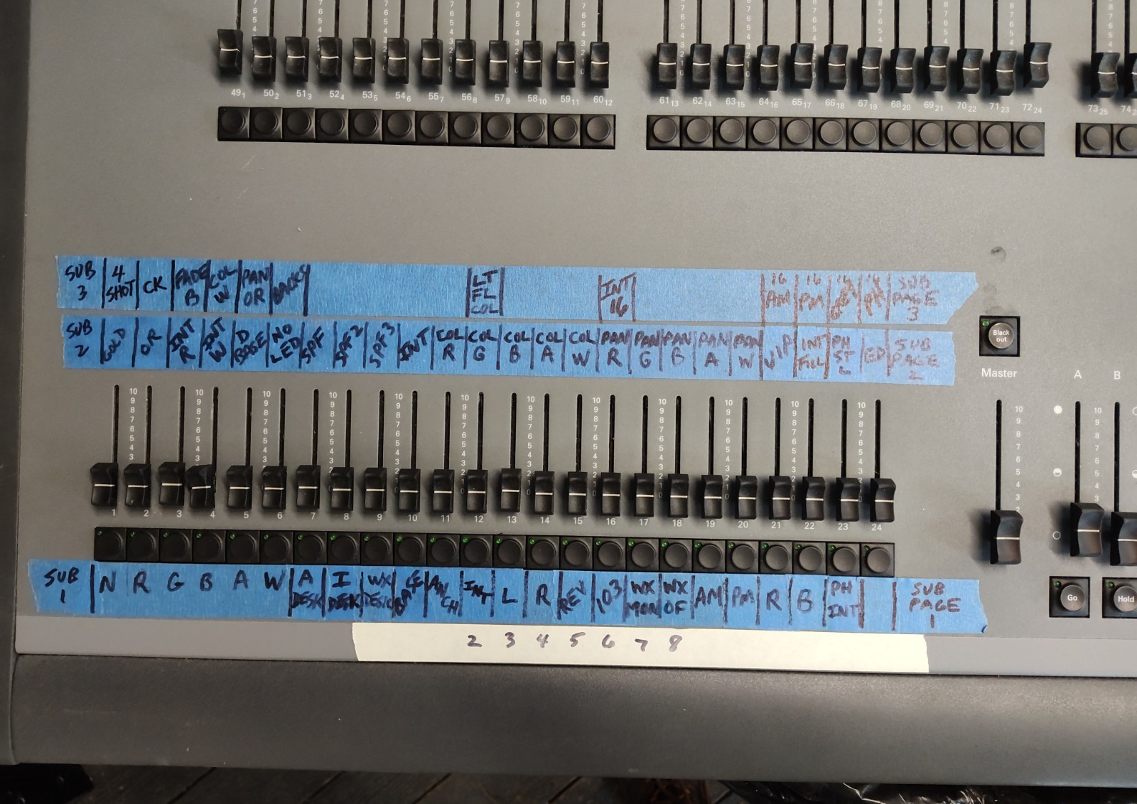 ETC Express Channel Lighting Controller 48/96, 4210A1004