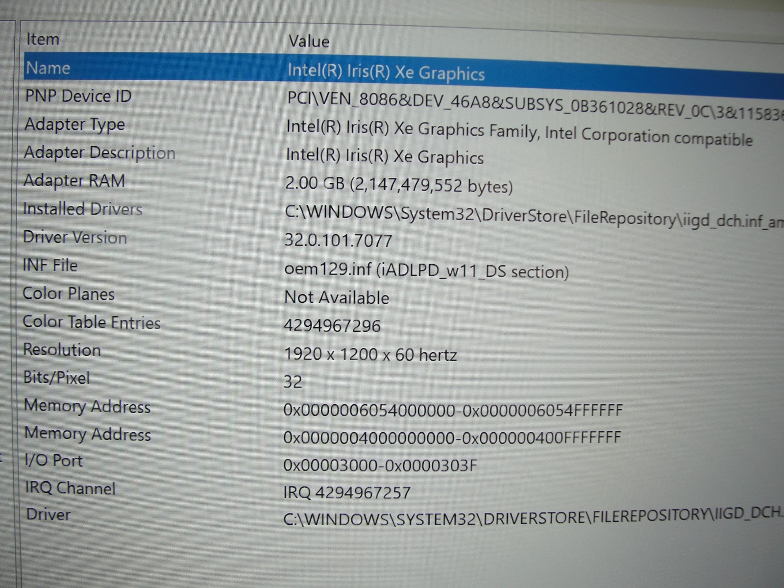Dell Inspiron 7420 2n1 14”WUXGA TOUCH Core i7-1255U 1.7GHz 16GB RAM 512GB SSD+PA