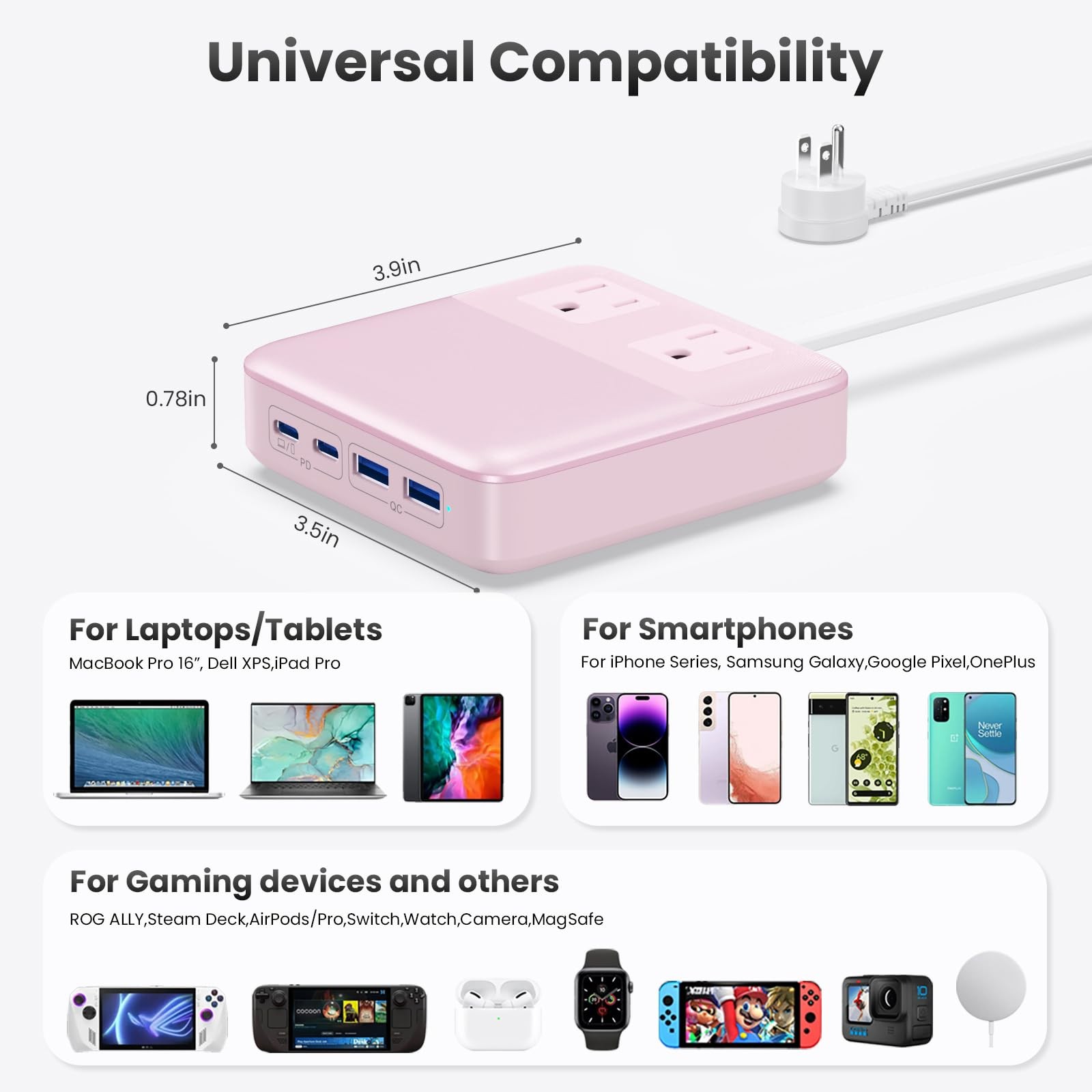 135W GaN IV USB C Charger Block 6-in-1 Fast Charging Station Hub for MacBook/iPh