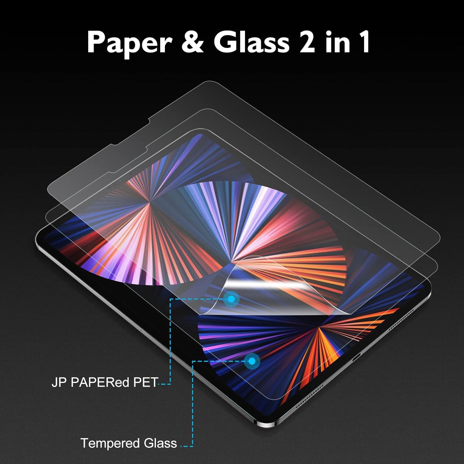 2+2 Pack Like Paper Glass Screen Protector for iPad Pro 12.9 2022 6th & 2021 5th
