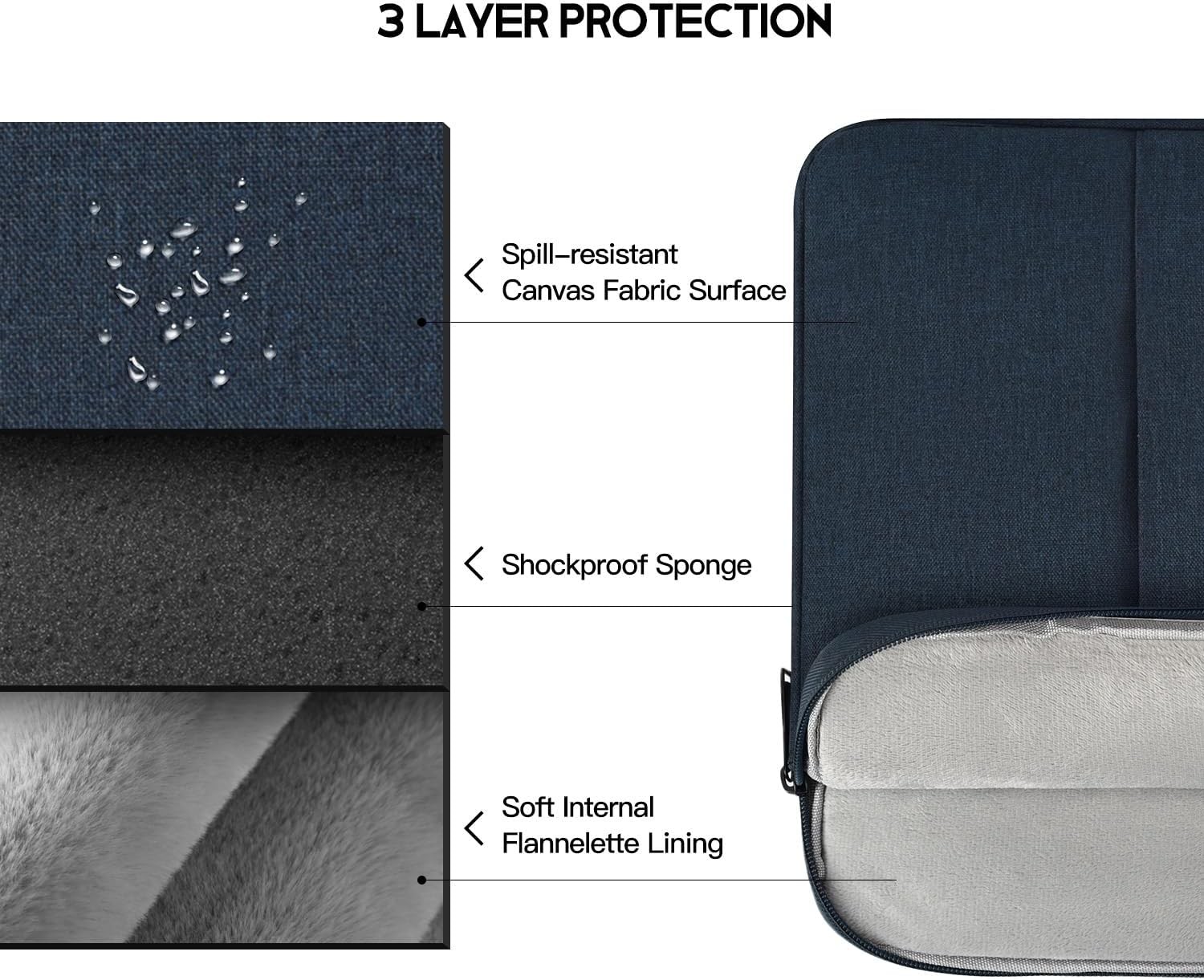 17.3 inch Laptop Sleeve Case for HP Pavilion 17, Dell Inspiron 17, ASUS VivoBook
