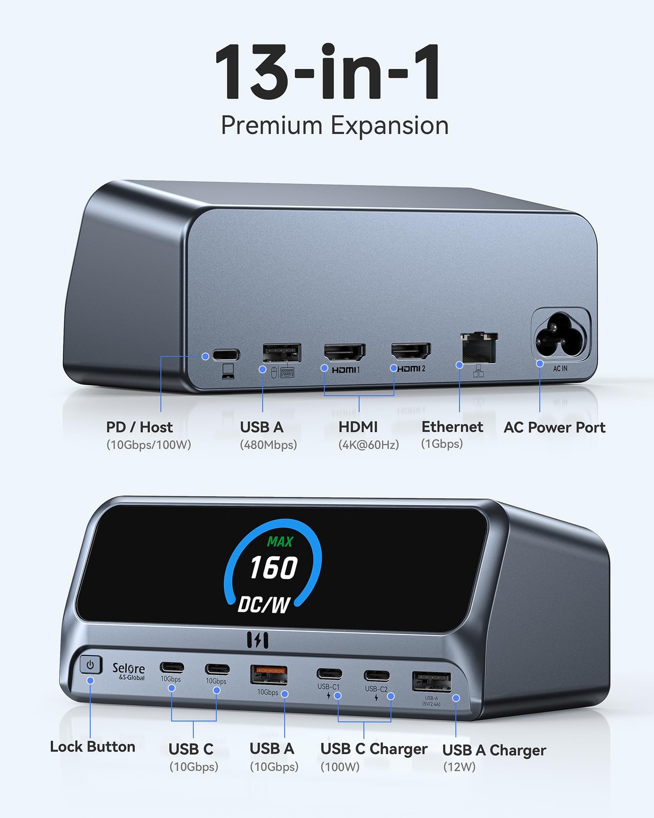 Selore 13-in-1 USB C Docking Station for MacBook Air/Pro 4K Dual HDMI 160W PD