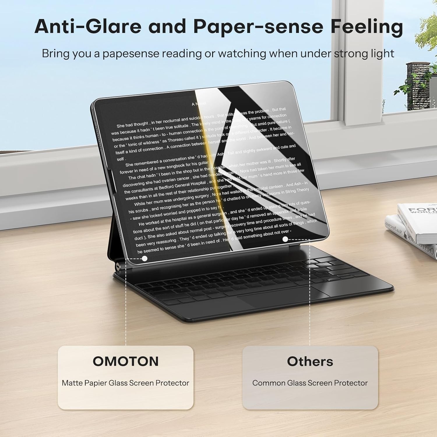 PAPERSENSE Paper Screen Protector for iPad Pro 12.9 Inch, Matte Glass, 2 Pack