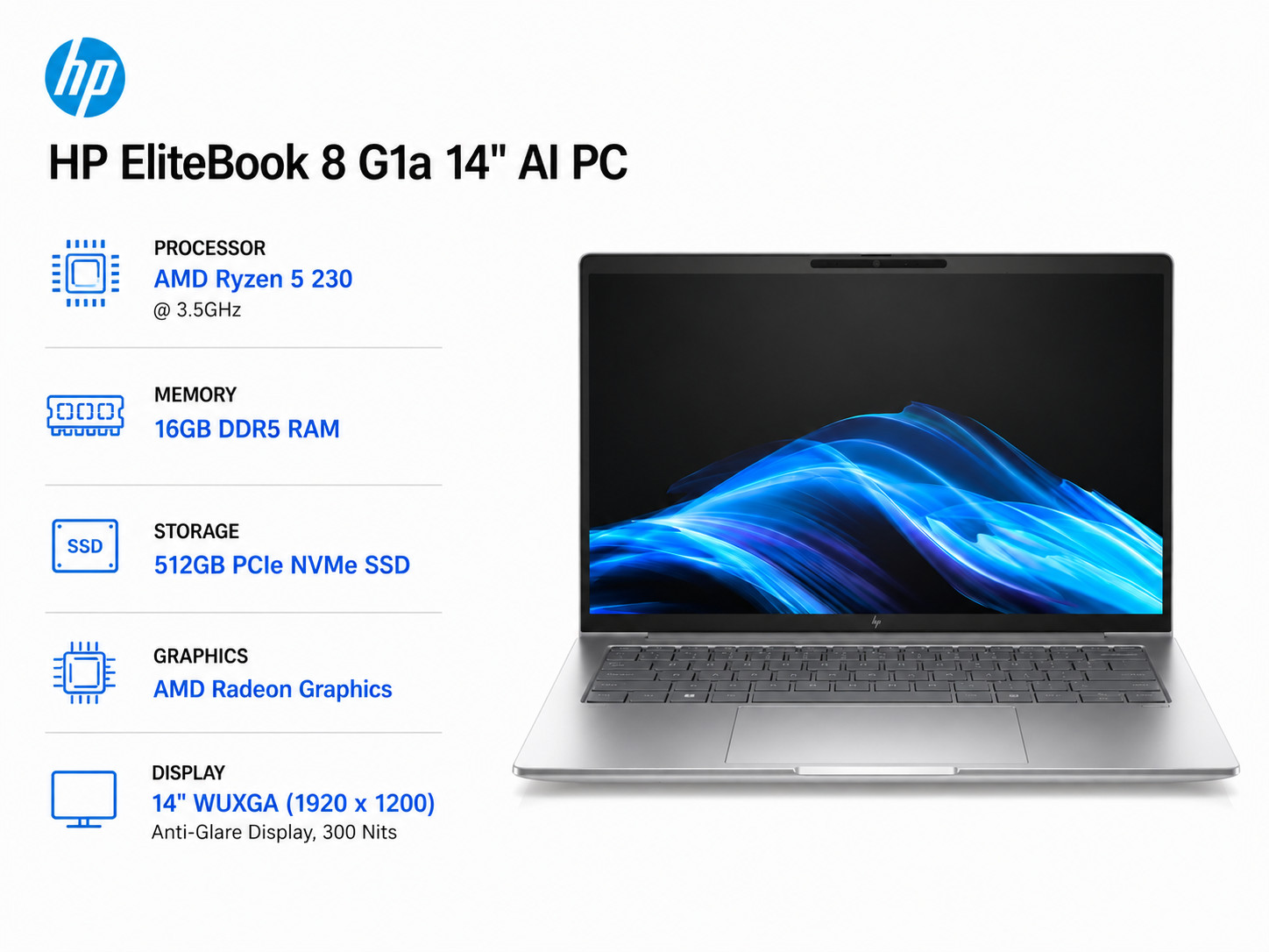 HP EliteBook 8 G1a/14″WUXGA/Ryzen 5 230/16GB RAM/512GB/ Radeon GPU/ Win 11 pro