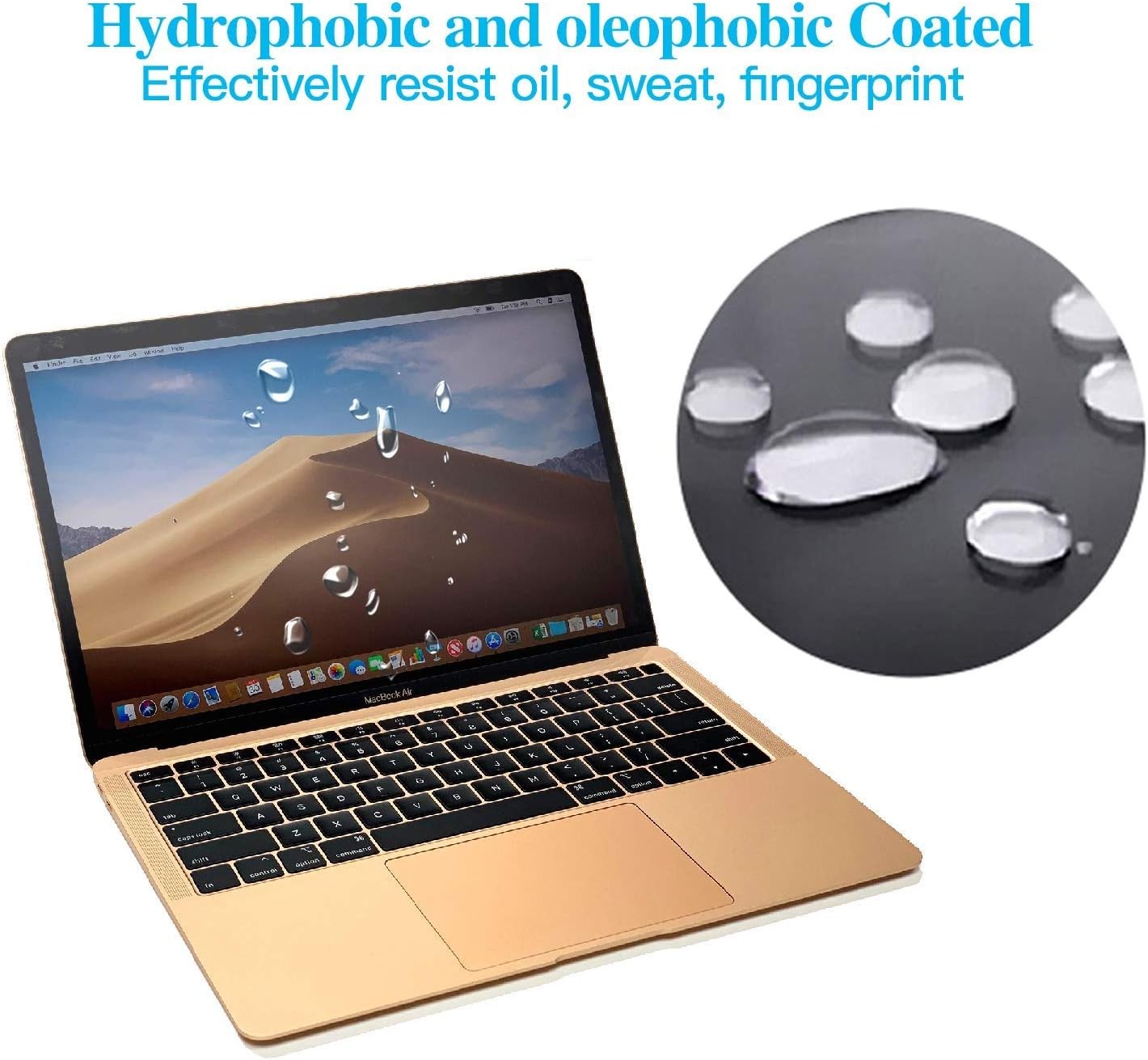 Anti Glare Screen Protector Compatible with 2020-2018 MacBook Air 13 Touch ID A1