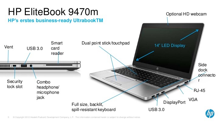Ultrabook HP Folio 9470m i5-1.9GHz FAST 1TB SSD 16GB 14″ Backlit BT FP DOCK