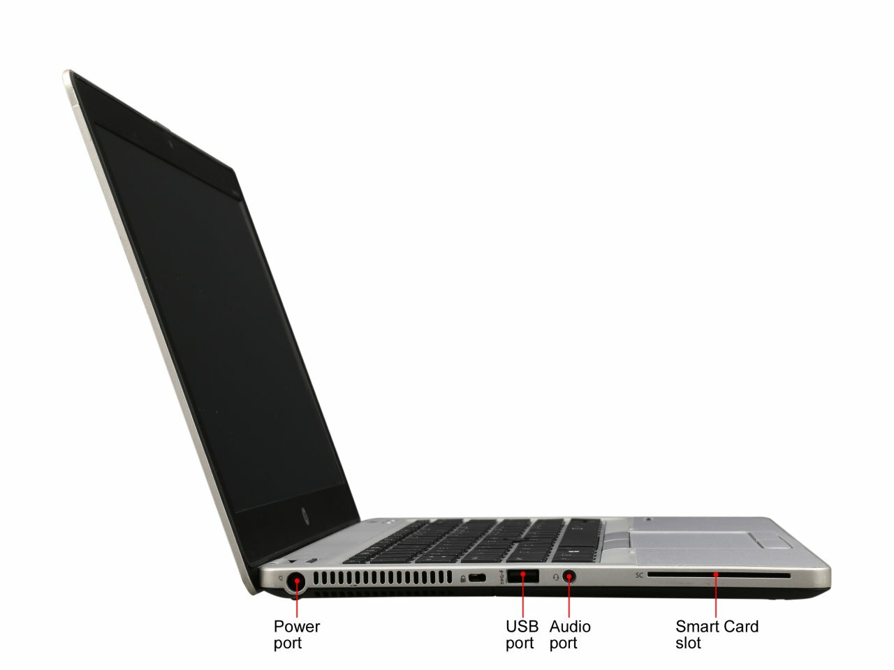 Ultrabook HP Folio 9470m i5-1.9GHz FAST 1TB SSD 16GB 14″ Backlit BT FP DOCK