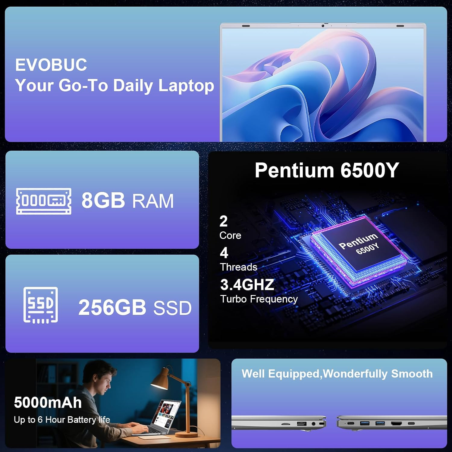 15.6 Inch Laptop Computer, Pentium 6500Y Processor (Up to 3.4GHz), 8GB RAM 256GB