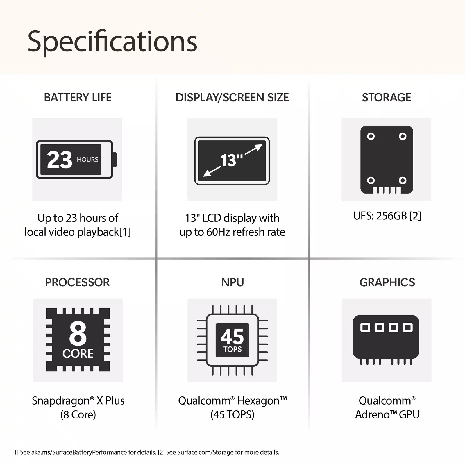 Microsoft – Surface Laptop – 13″ 2K Touchscreen – Snapdragon X Plus (8 core) …