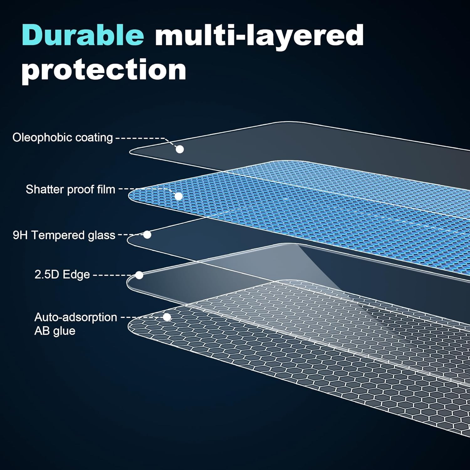 Lenovo Idea Tab Pro 2025 Screen Protector Pack, 12.7 inch, HD Clear Tempered Gla