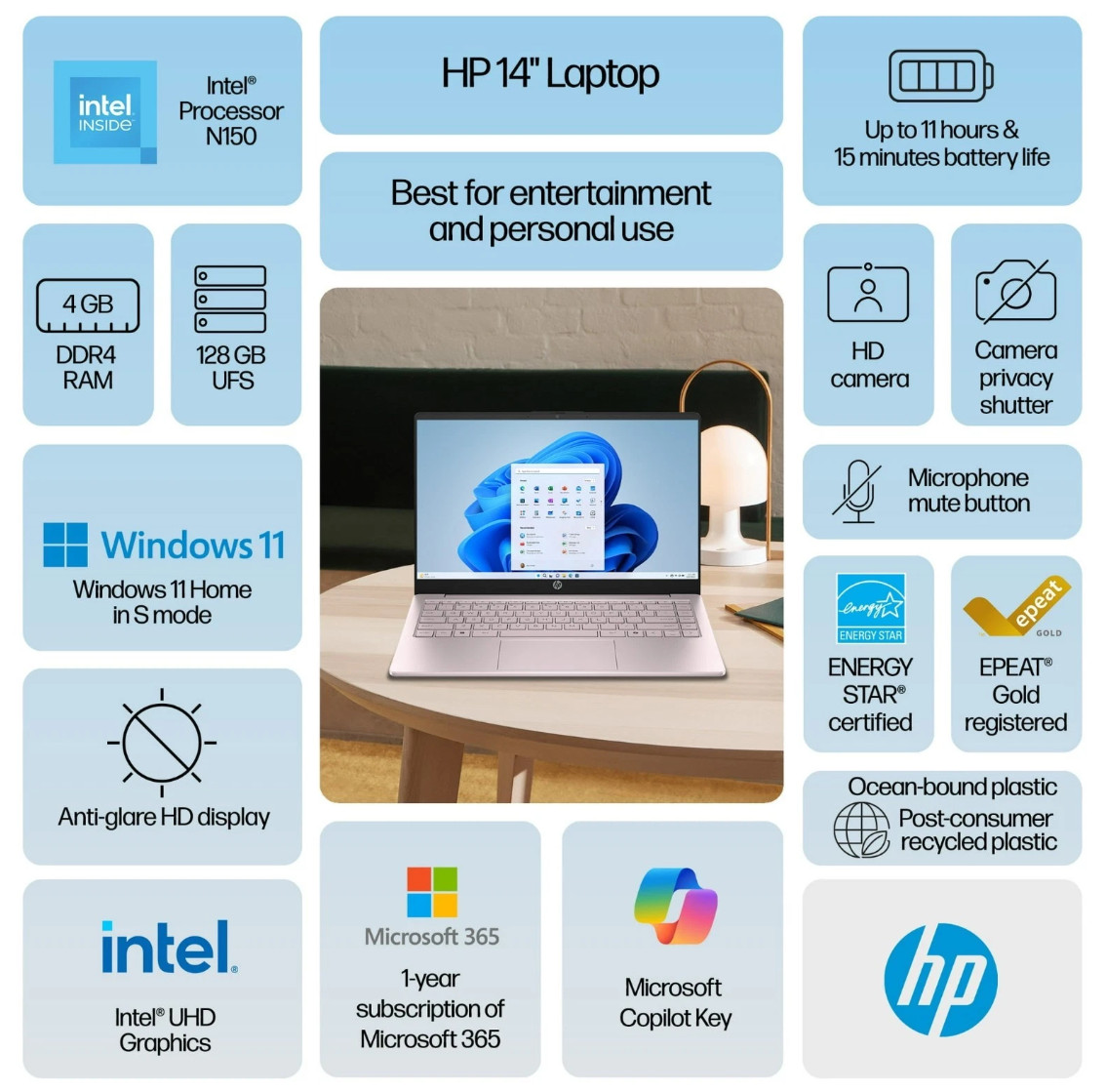 HP LAPTOP 14-EP2011WM 14″ HD LED INTELN150 4GB RAM 128GB UFS WIND11 H