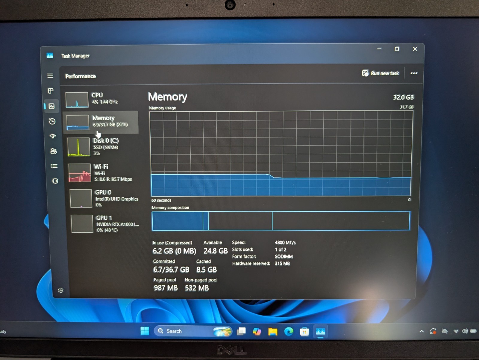 Dell Precision 3571 i9-12900H RTX A1000 32GB DDR5 RAM 512GB SSD Win11 Pro