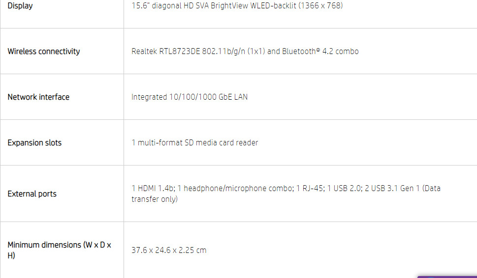 HP laptop15-db0083nr AMD A6-9225 Dual-Core proceesor, 1TB HDD 4GB Ram