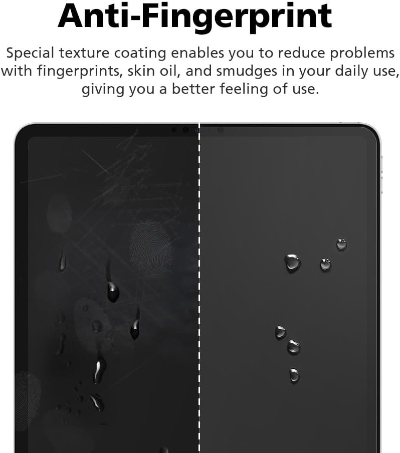 2-Pack Anti Glare Screen Protector with Blue Light Filter For iPad Pro 12.9 inch