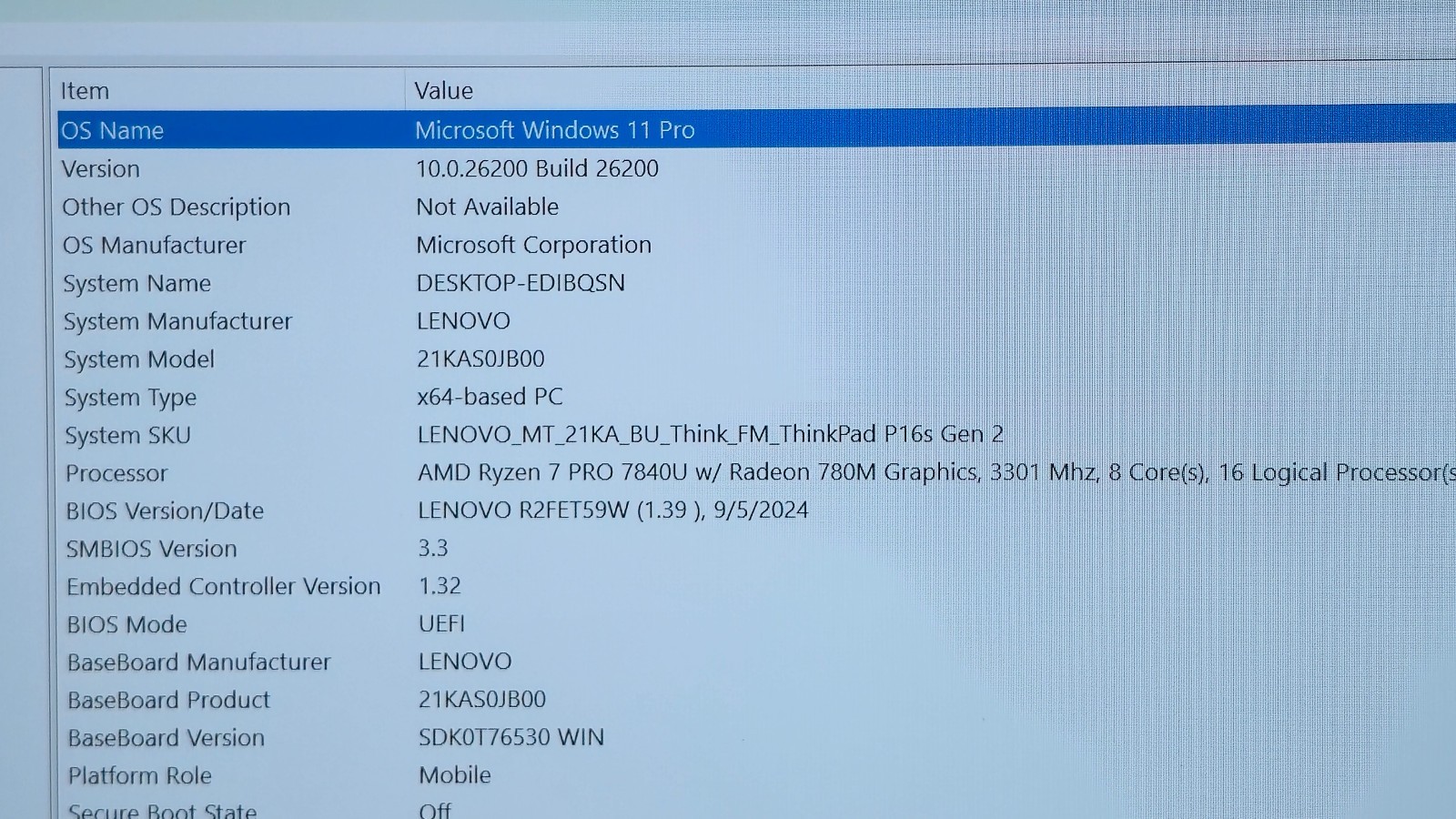 Lenovo ThinkPad P16s Gen 2 Ryzen 7 Pro 2TB SSD 64 GB RAM Radeon 780M 4GB Touch