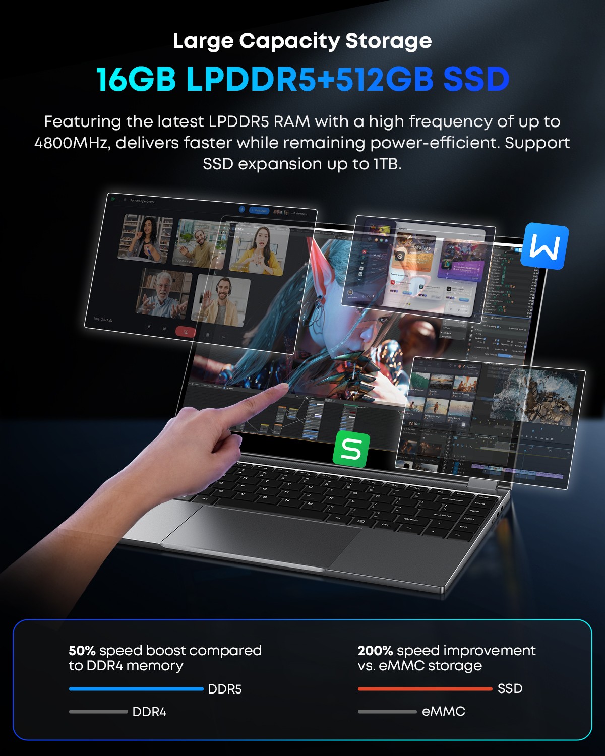 CHUWI FreeBook 2-in-1 Laptop 13.4″ 16GB/512GB, Intel N150, Win11 Touch, Backlit